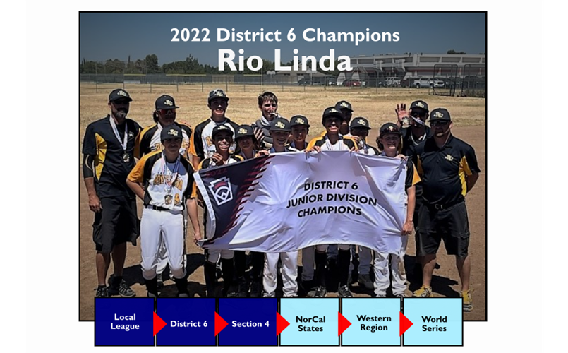 Juniors Champs: Rio Linda