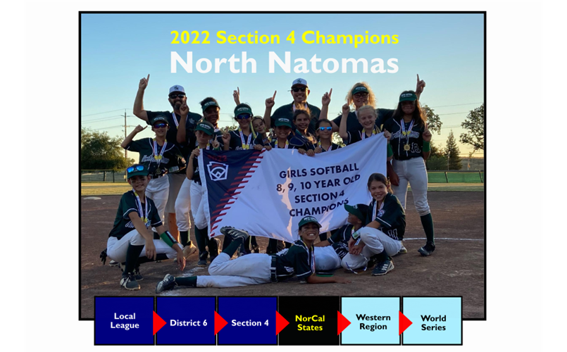 Section 4 Softball (8/9/10) Champs: North Natomas