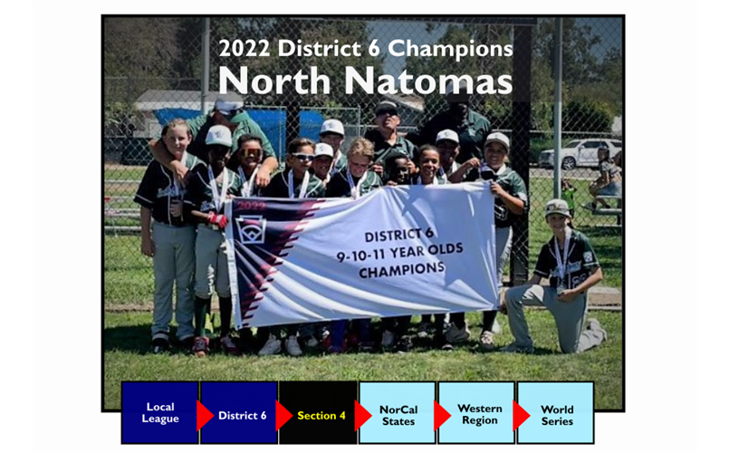 9-10-11 Champs: North Natomas