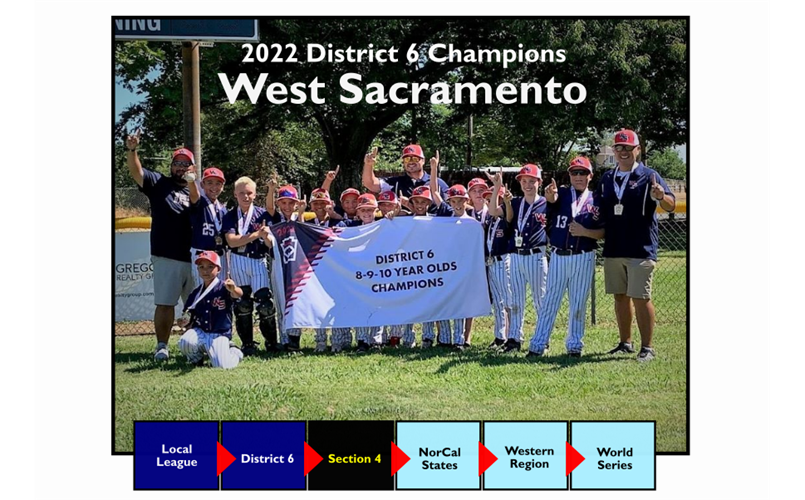 8-9-10 Champs: West Sacramento