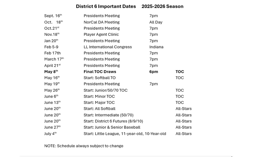 Current 2025-2026 Season Schedule